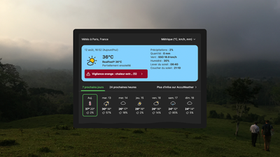 Protégez-vous de la canicule et restez à l'abri grâce aux alertes météo